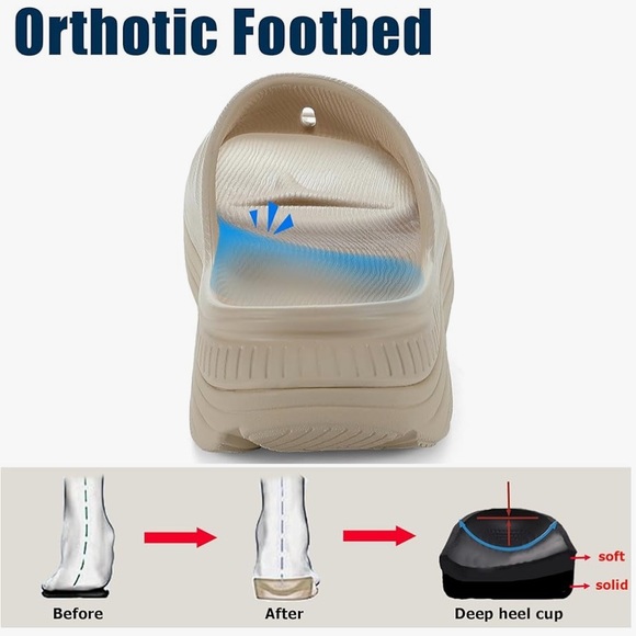 🆕 Recovery Slides / Sandals Size 10 Women / 8 Men’s in Beige Comfy - Picture 6 of 15